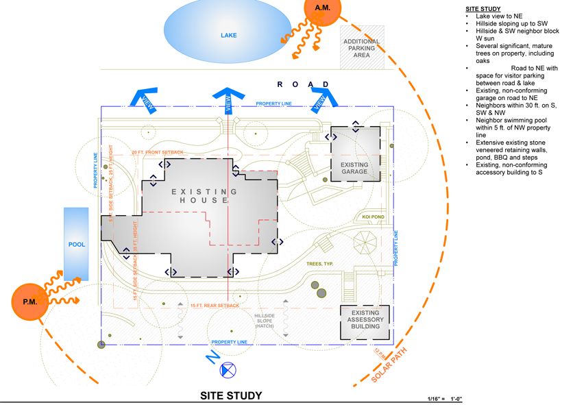 Lakeside Addition & Wholehouse Remodel, ENR architects, Granbury, TX 76049 - CAD Site Study
